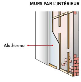 aluthermo quattro pour l'isolation des murs intérieurs