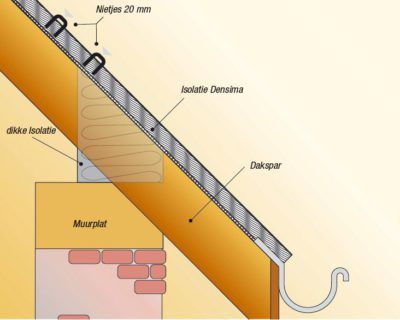 aluthermo densima