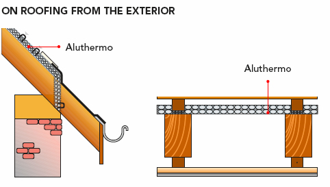 THIN INSULATION OF THE ROOF FROM THE EXTERIOR 