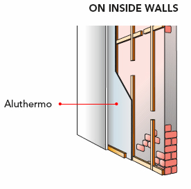 insulation on inside walls