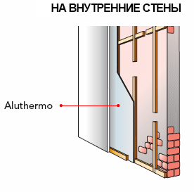 aluthermo quattro : УТЕПЛИТЕЛЬ НА ВНУТРЕННИЕ СТЕНЫ