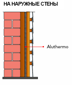 aluthermo quattro